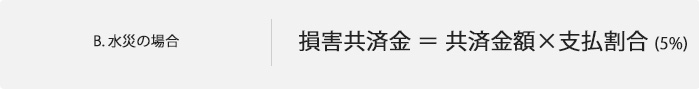 B.水災の場合:損害共済金 = 共済金額×支払割合(5%)